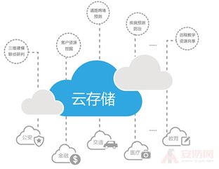 數(shù)据安全